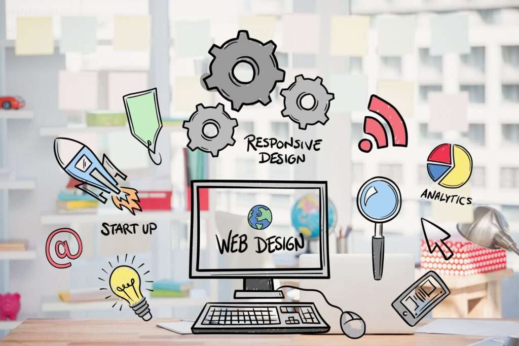 Website Design Prices in Kenya